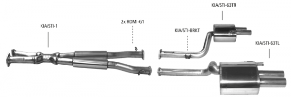BASTUCK Komplettanlage KIA Stinger 