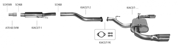 BASTUCK Komplettanlage KIA Cee'd + ProCee'd GT 1.6l Turbo JD